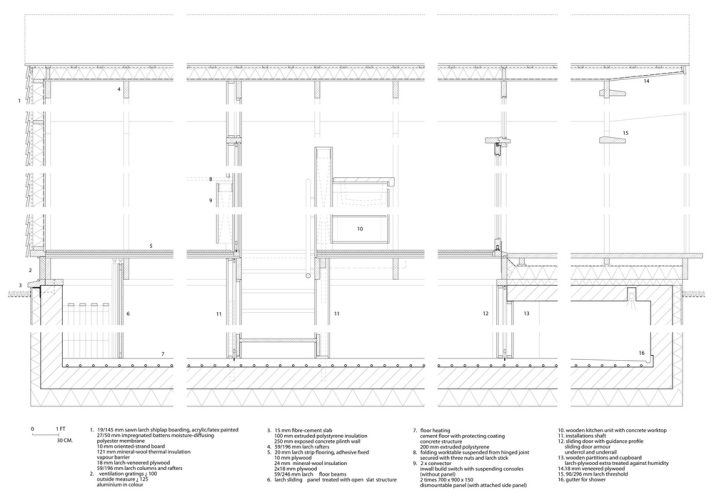 lch_corte-detalle