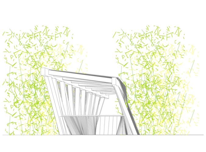 observatorio-mfg-alzadoacceso