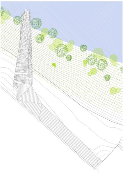 observatorio-mfg-in00