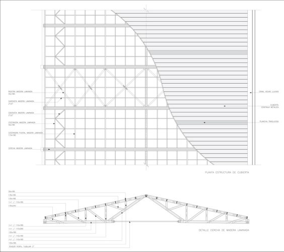 olisur-detalle-cercha