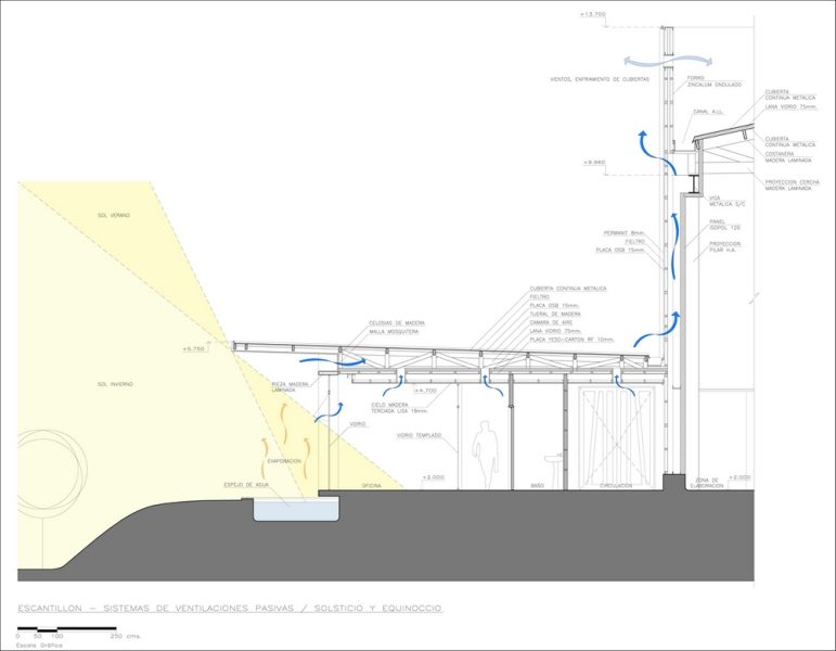 olisur-escantillone-fachada-norte