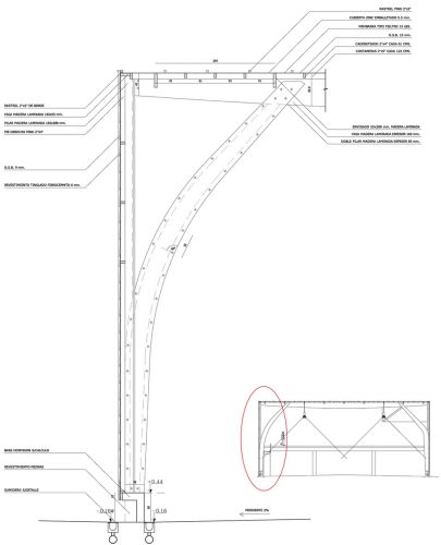 packing-greenwich-detalle-esc-1