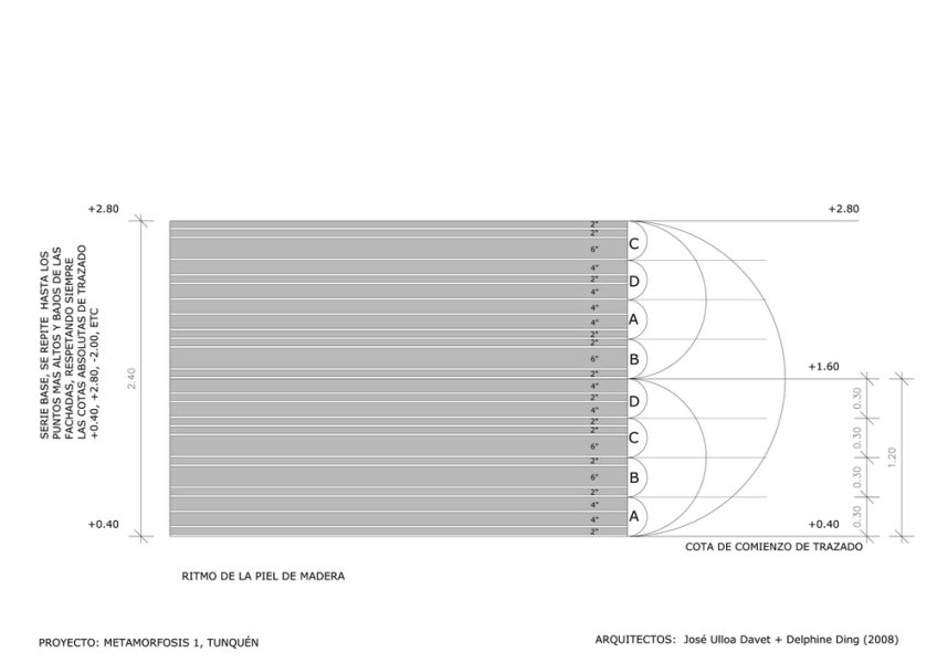 C:Documents and Settingsingeniero1Mis documentosPROYECTOtun